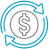 Higher ROI